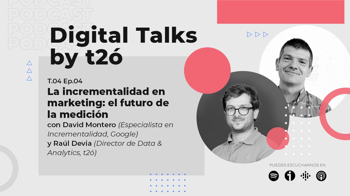 Estrategias de medición en marketing digital: Avances y desafíos