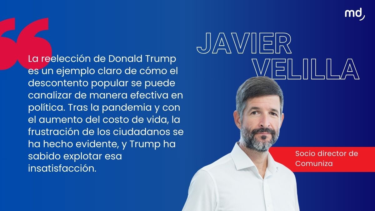 Elecciones Estados Unidos