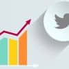 Twitter Analytics.