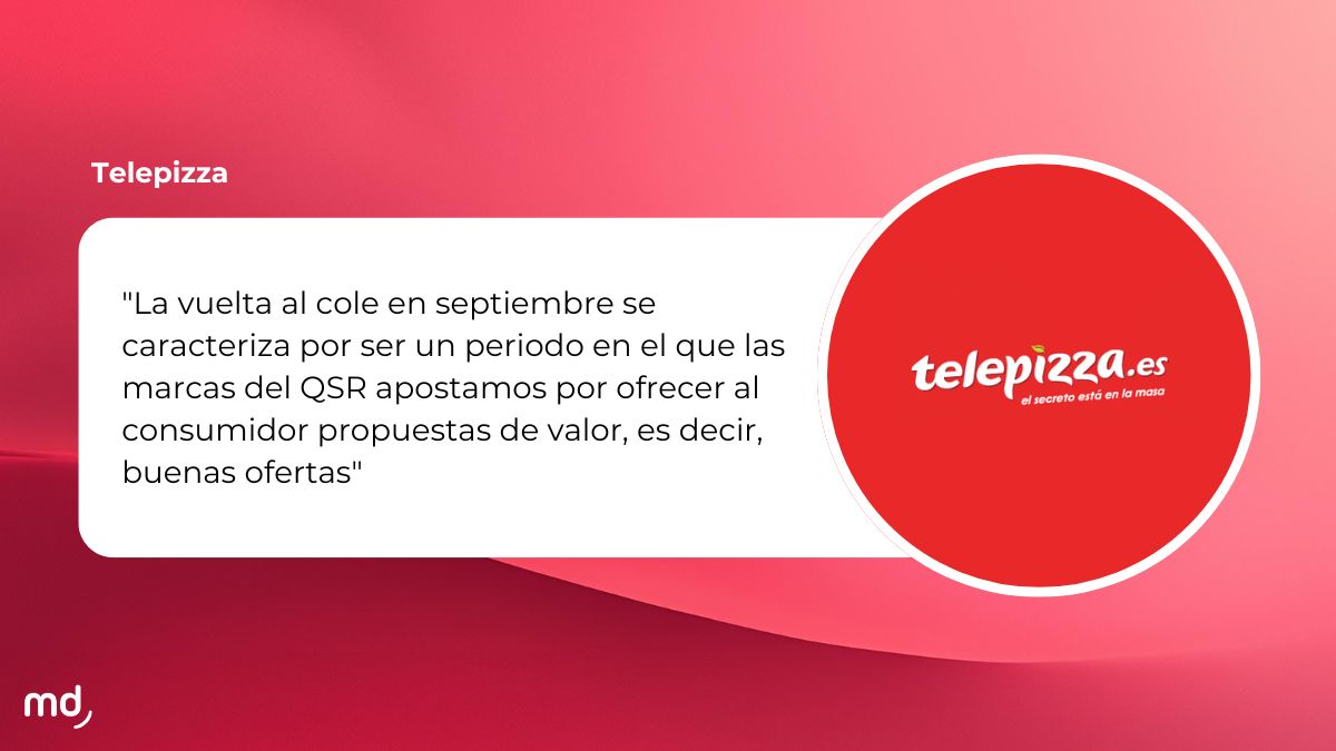 Vuelta rutina grandes marcas Telepizza
